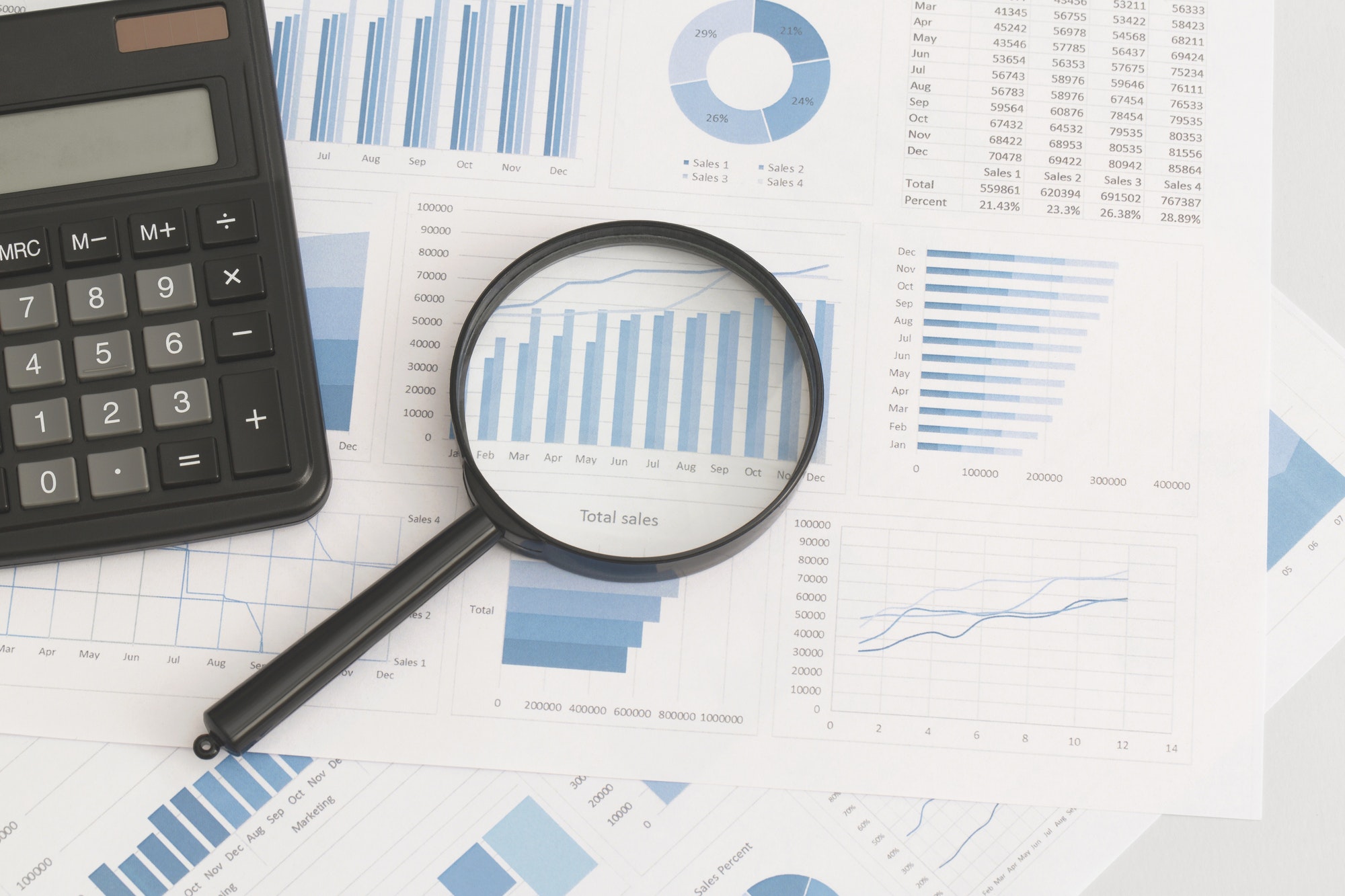 Accounting and bookkeeping — financial charts, calculator and analysis