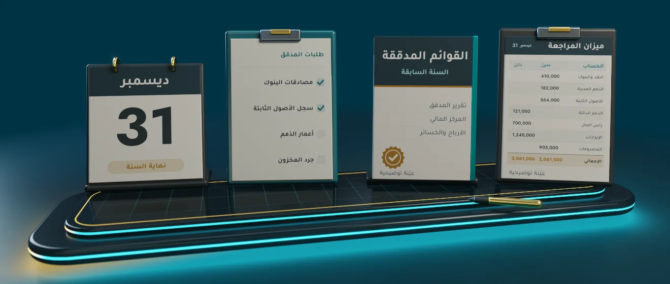 رسم ثلاثي الأبعاد لما تجهّزه قبل حوار الجاهزية للتدقيق: آخر ميزان مراجعة، القوائم المدققة السابقة، قائمة طلبات المدقق، نهاية السنة المالية