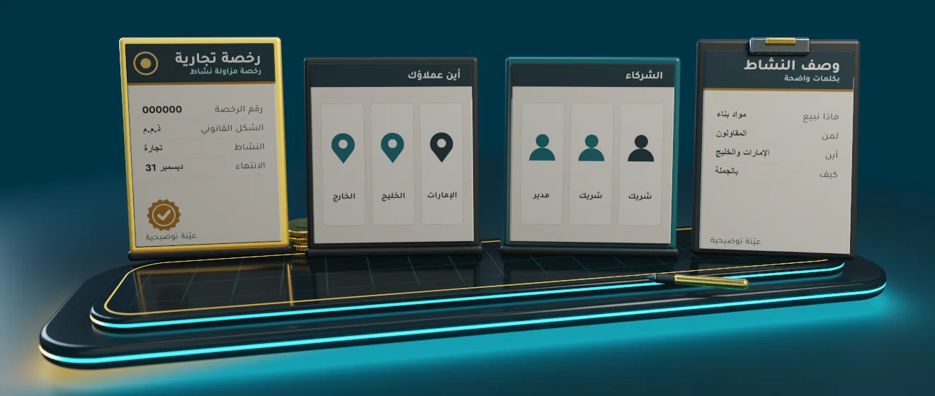 رسم ثلاثي الأبعاد لما تجهّزه قبل استشارة تأسيس الأعمال في الإمارات: وصف النشاط بوضوح، الشركاء، أين عملاؤك، الرخص القائمة