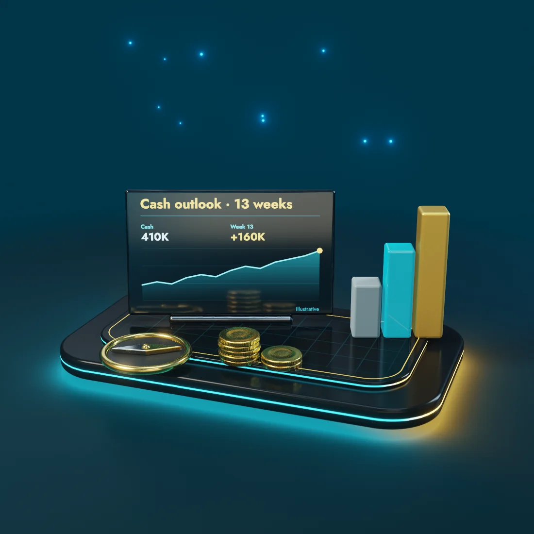 3D illustration of CFO advisory: scenarios and a decision compass