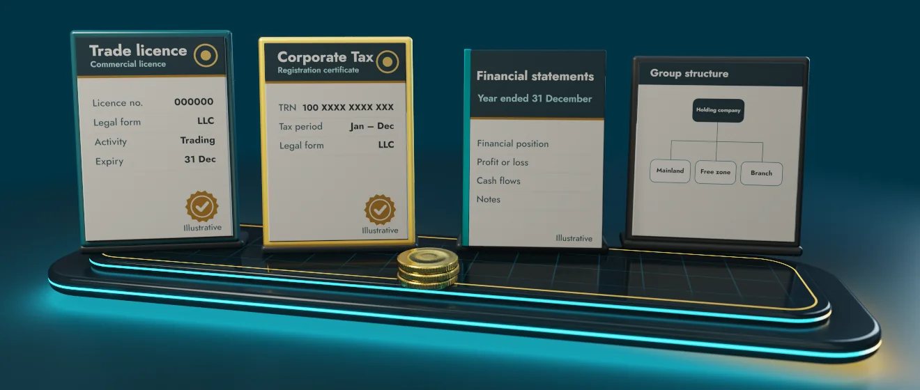 3D illustration of what to prepare for a first UAE Corporate Tax consultation: Trade licence, Corporate Tax registration certificate, Statements or trial balance, Group or free-zone structure
