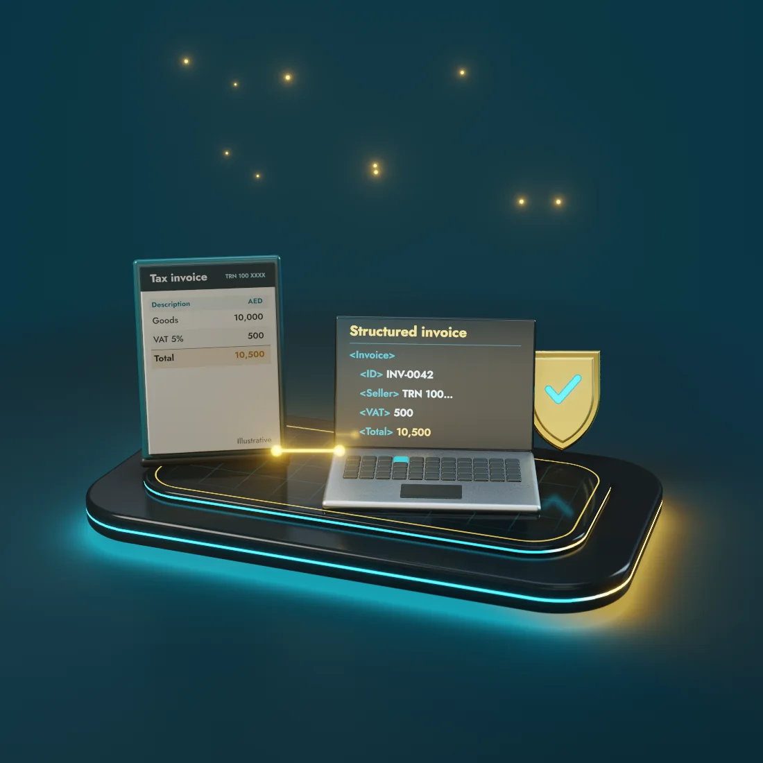 3D illustration of the UAE e-invoicing flow from invoice to archive
