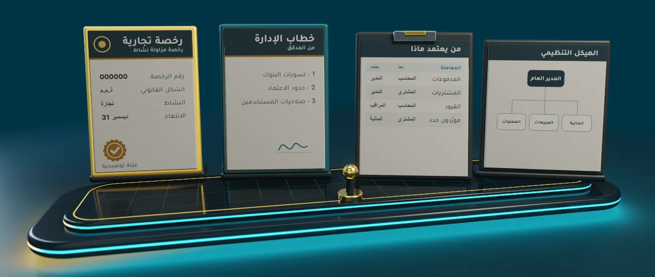 رسم ثلاثي الأبعاد لما تجهّزه قبل استشارة الضوابط الداخلية: الهيكل التنظيمي، من يعتمد ماذا، آخر خطاب إدارة، الرخص والتسجيلات الضريبية
